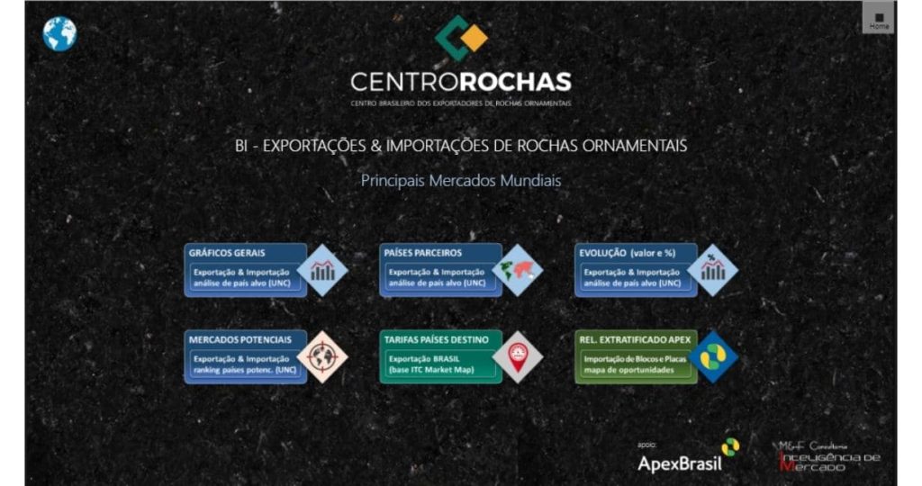 Update: version 3.0 of BI Centrorochas expands analysis of target countries from 3 to 30
