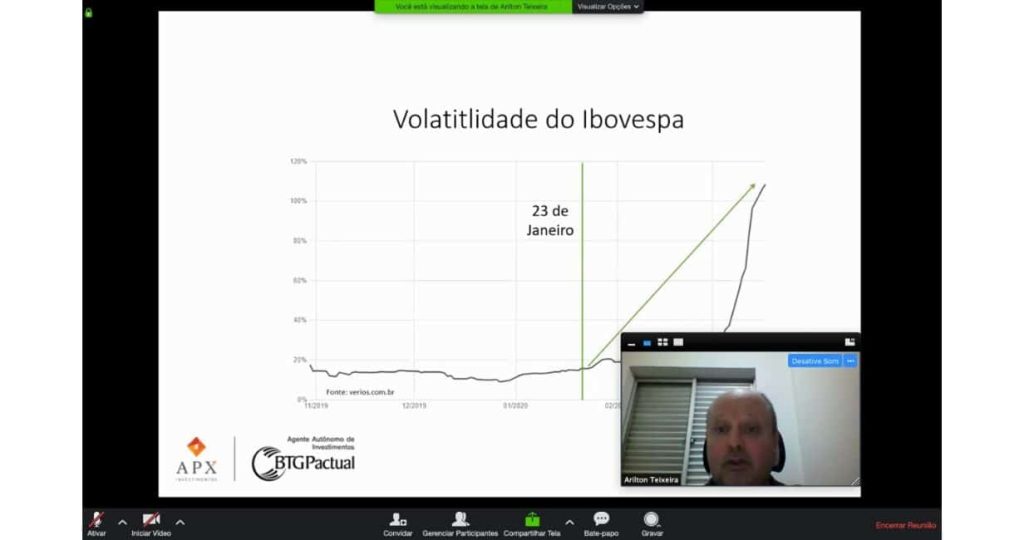 Live sobre pânico e volatilidade no mercado reúne 50 participantes em ambiente virtual